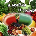 உணவும் உணர்வும் உணவும் உணர்வும் Alt